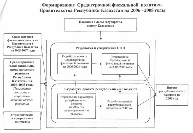 Описание: \\smith\doc_src$\040061\040061581.JPG