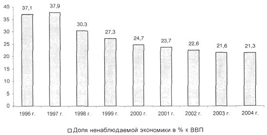 Описание: \\smith\doc_src$\040064\040064022.GIF