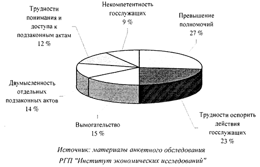 Описание: \\smith\doc_src$\040064\040064023.GIF