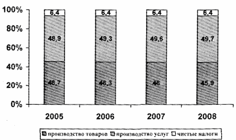 Описание: \\smith\doc_src$\040068\040068964.GIF