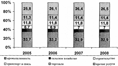 Описание: \\smith\doc_src$\040068\040068965.GIF