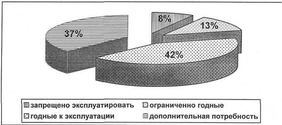 Описание: \\smith\doc_src$\040109\040109450.JPG