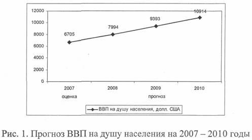 Описание: \\smith\doc_src$\040142\040142584.JPG