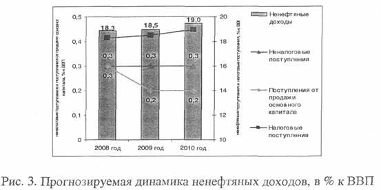 Описание: \\smith\doc_src$\040142\040142586.JPG