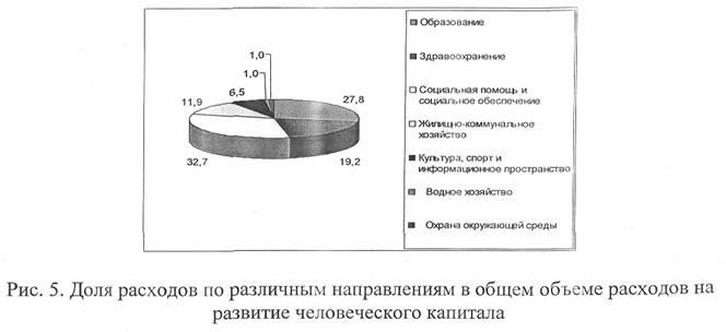 Описание: \\smith\doc_src$\040142\040142588.JPG