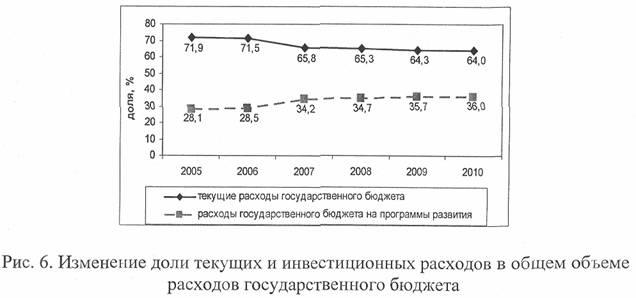 Описание: \\smith\doc_src$\040142\040142589.JPG