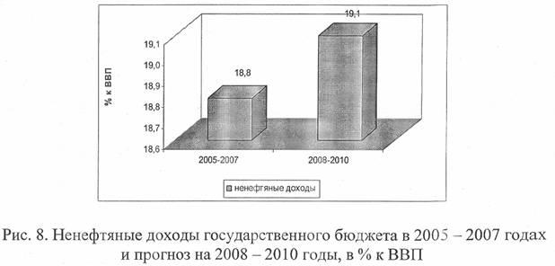 Описание: \\smith\doc_src$\040142\040142591.JPG