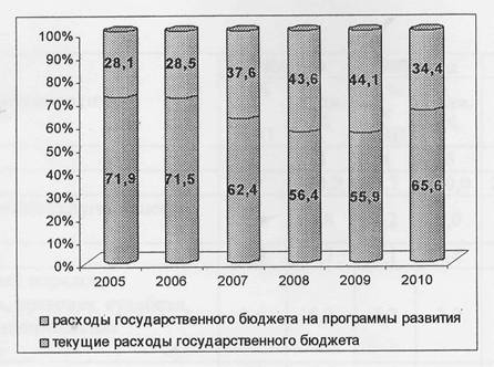 Описание: \\smith\doc_src$\040181\040181414.JPG