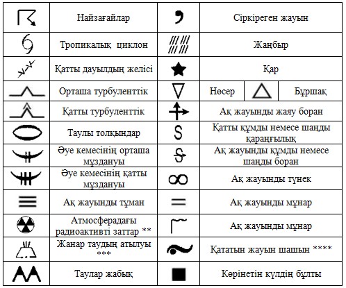 Описание: C:\Documents and Settings\zhazira\Мои документы\MyEditor\doc_src\040580\040580221.JPG