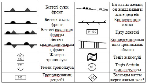 Описание: C:\Documents and Settings\zhazira\Мои документы\MyEditor\doc_src\040580\040580223.JPG