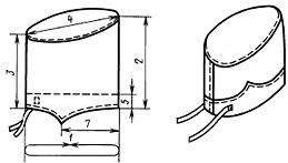 ГОСТ 23134-78 Уборы головные медицинские. Технические условия (с Изменениями № 1, 2)