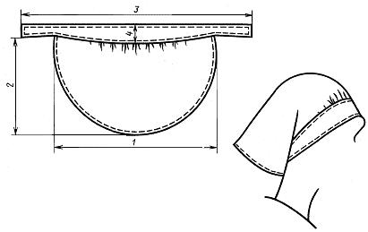 ГОСТ 23134-78 Уборы головные медицинские. Технические условия (с Изменениями № 1, 2)