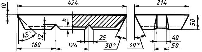 ГОСТ 860-75 Олово. Технические условия (с Изменениями № 1, 2, 3, 4)