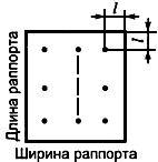 ГОСТ 30157.0-95 Полотна текстильные. Методы определения изменения размеров после мокрых обработок или химической чистки. Общие положения