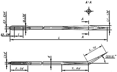 Описание: Описание: ГОСТ 8030-80 Иглы для шитья вручную. Технические условия (с Изменениями № 1, 2, 3, 4, 5)